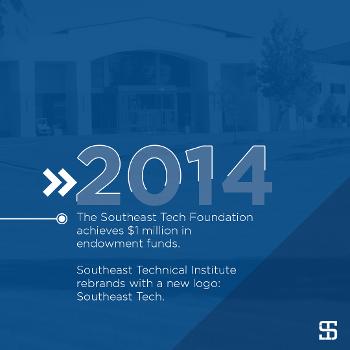 The Southeast Tech Foundation achieves $1 million in endowment funds.