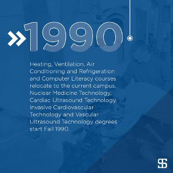 Heating, Ventilation, Air Conditioning and Refrigeration and Computer Literacy courses relocate to the current campus. Nuclear Medicine Technology, Cardiac Ultrasound Technology, Invasive Cardiovascular Technology and Vascular Ultrasound Technology degrees start Fall 1990.