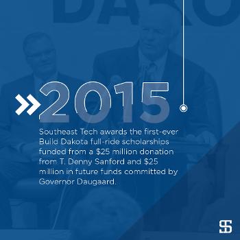 Southeast Tech awards the first-ever Build Dakota full-ride scholarships funded from a $25 million donation from T. Denny Sanford and $25 million in future funds committed by Governor Daugaard.