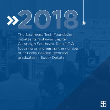 The Southeast Tech Foundation initiates its first-ever Capital Campaign Southeast Tech NOW focusing on increasing the number of critically needed technical graduates in South Dakota.