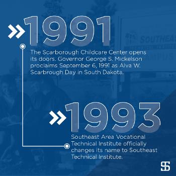 The Scarborough Childcare Center opens its doors. Governor George S. Mickelson proclaims September 6, 1991 as Alva W. Scarbrough Day in South Dakota..

Southeast Area Vocational Technical Institute officially changes its name to Southeast Technical Institute.