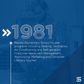 Beadle Elementary School houses programs including Heating, Ventilation, Air Conditioning and Refrigeration, Franchise Restaurant Management, Accounting, Marketing and Computer Literacy courses.