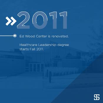 Ed Wood Center is renovated.
 
Healthcare Leadership degree starts Fall 2011.