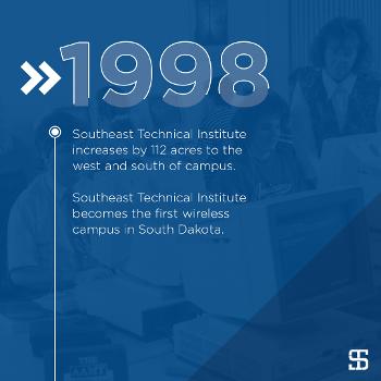 Southeast Technical Institute increases by 112 acres to the west and south of campus.

Southeast Technical Institute becomes the first wireless campus in South Dakota.