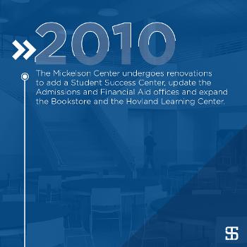 The Mickelson Center undergoes renovations to add a Student Success Center, update the Admissions and Financial Aid Offices and expand the Bookstore and Hovland Learning Center.