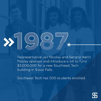 Representative Jan Nicolay and Senator Keith Paisley sponsor and introduce a bill to fund $3,000,000 for a new Southeast Tech building in Sioux Falls. 

Southeast Tech has 500 students enrolled.